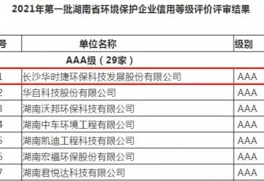 华时捷环保荣获企业信用等级评价AAA证书